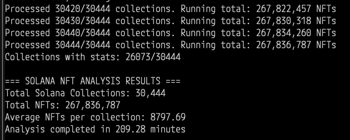 Screenshot showing total NFT count of over 267 million